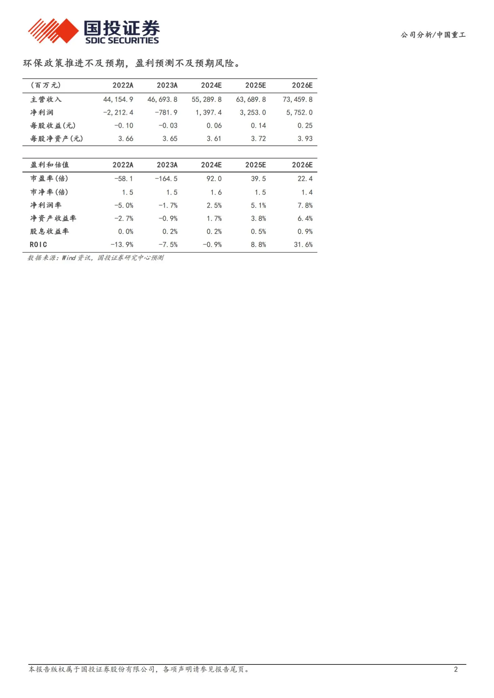 中国重工研究报告：布局船舶总装 配套，持续受益民船大周期.pdf第2页