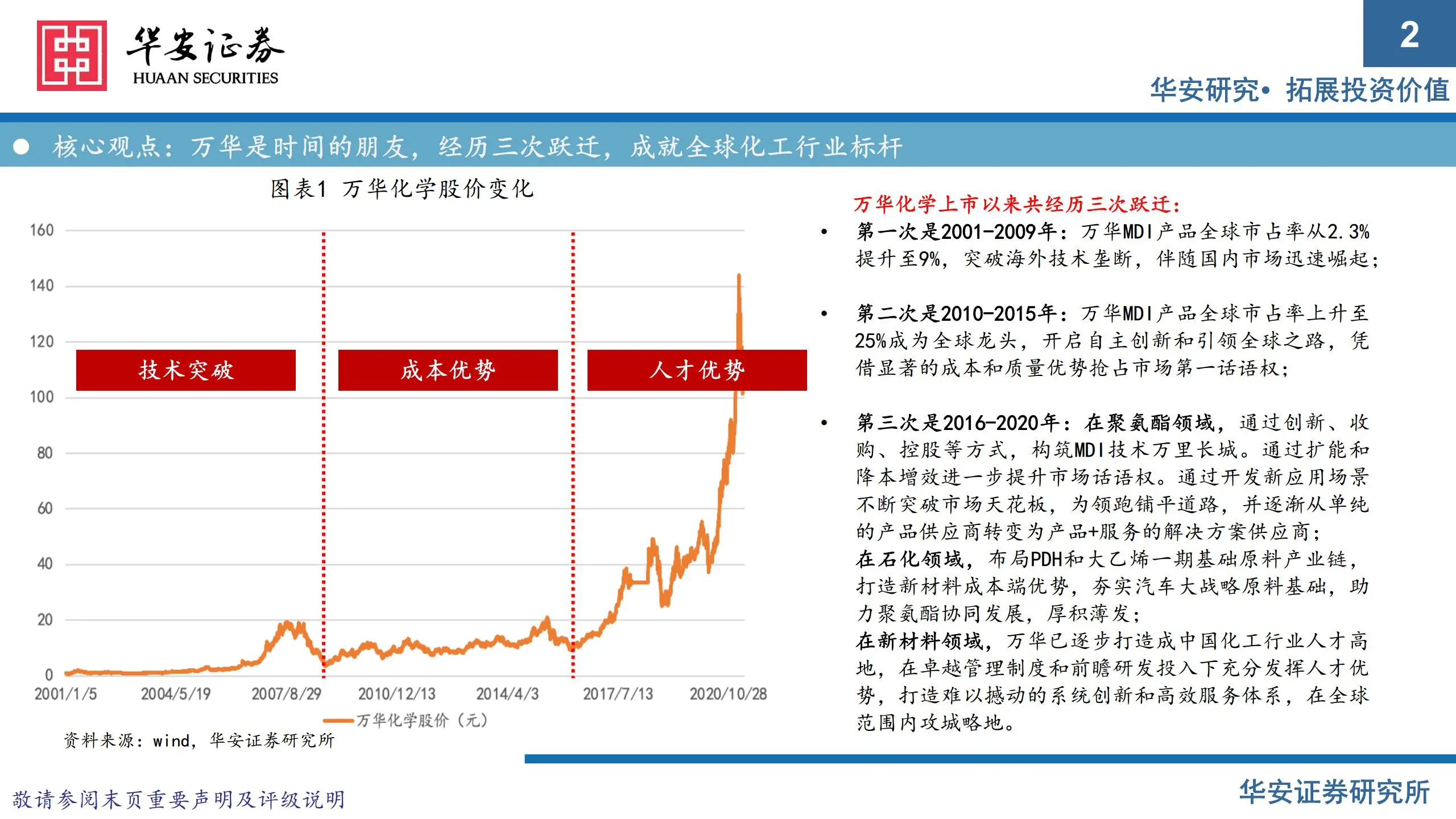 万华化学413页深度研究报告：重新认识万华化学.pdf第2页